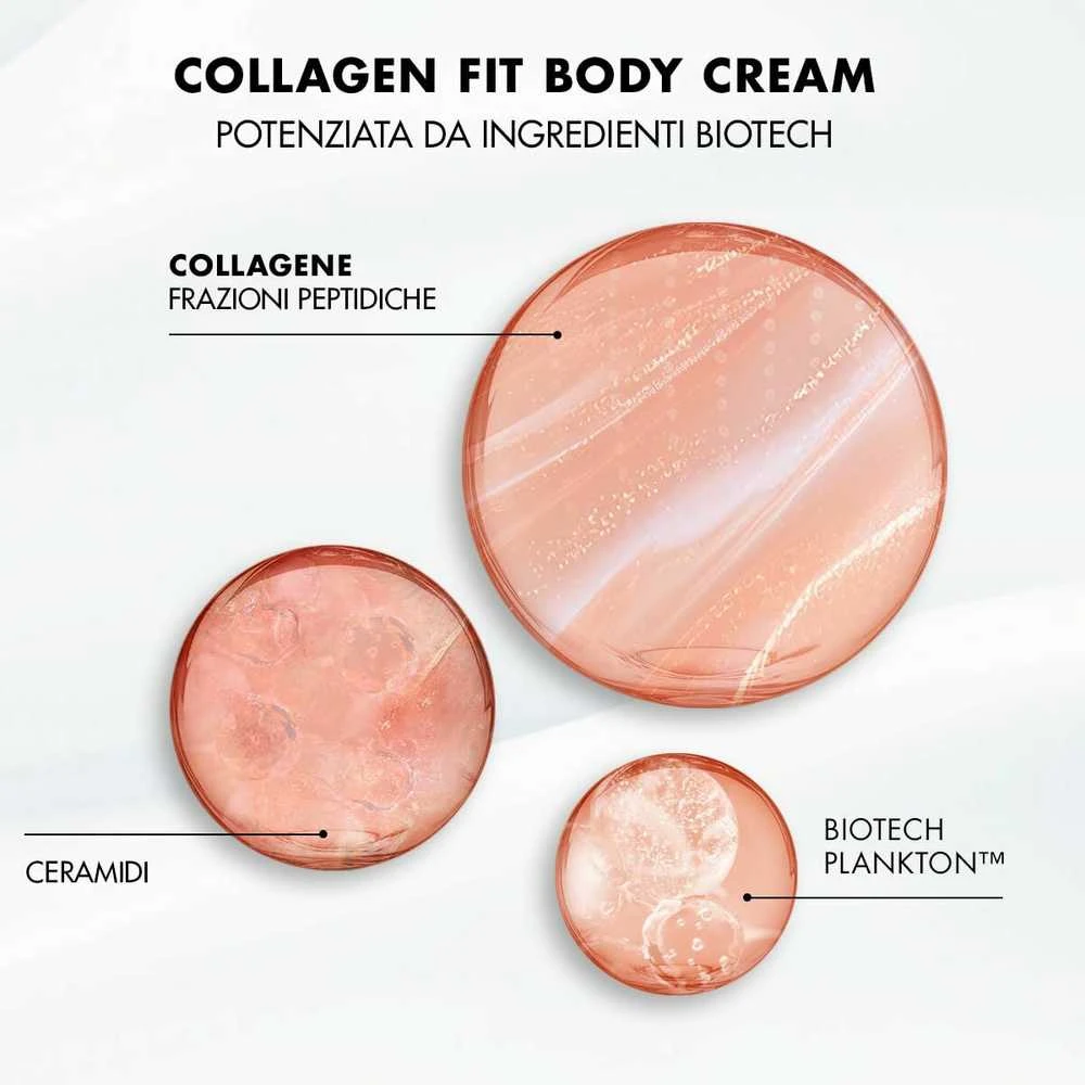 Biotherm Collagen Fit intensyviai drėkinamasis kūno kremas 200 ml