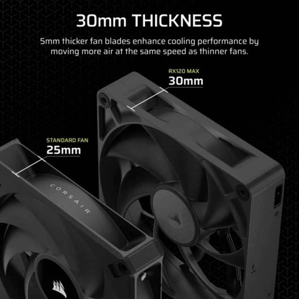 „Corsair iCUE LINK RX120 MAX“ serijos PWM ventiliatoriai, 3 vnt. pakuotėje – 120 mm, juodas