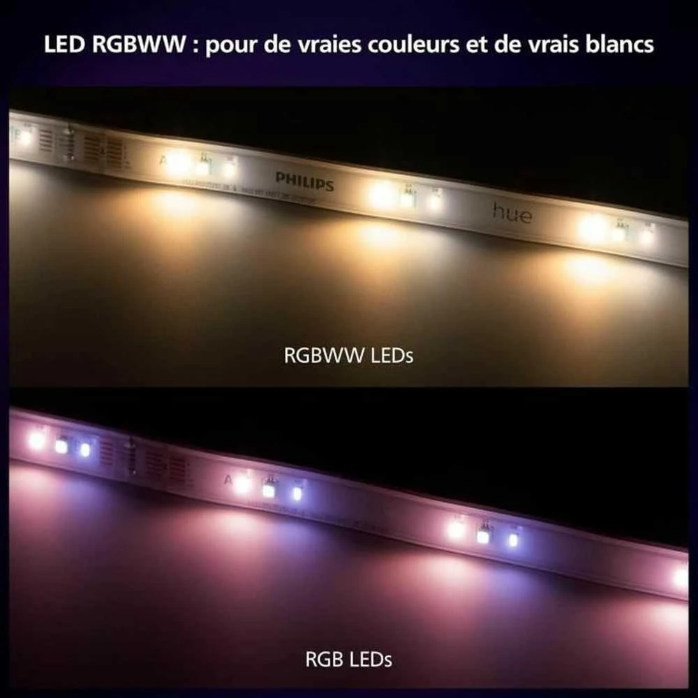 „Philips Hue Solo“ šviesos juosta, 3 m | 20 W | Kintamas