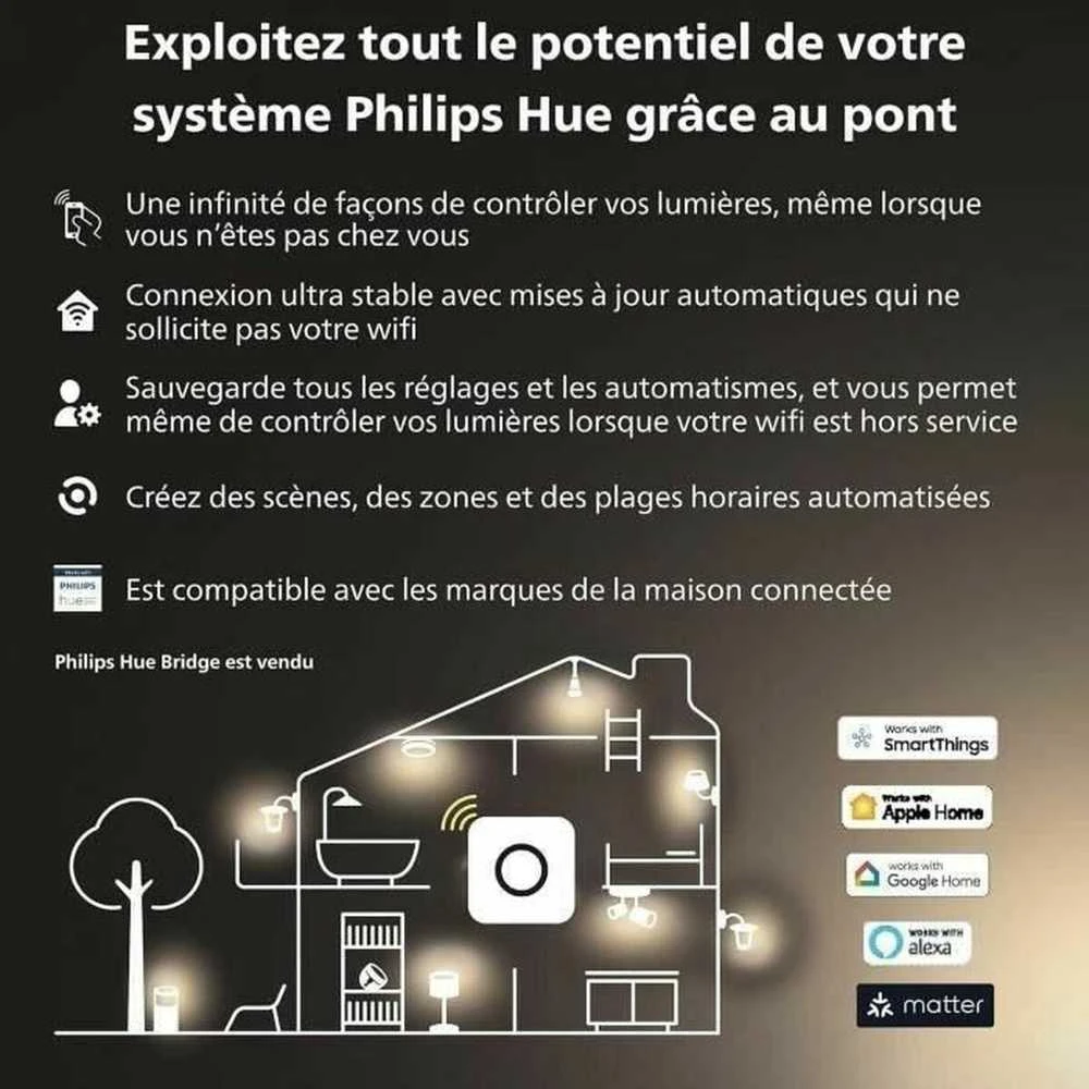 Philips Hue WA 12V MR16, 2vnt pakuotė | GU5.3 | 5,1 W | Šiltas iki šaltas baltas lengvas