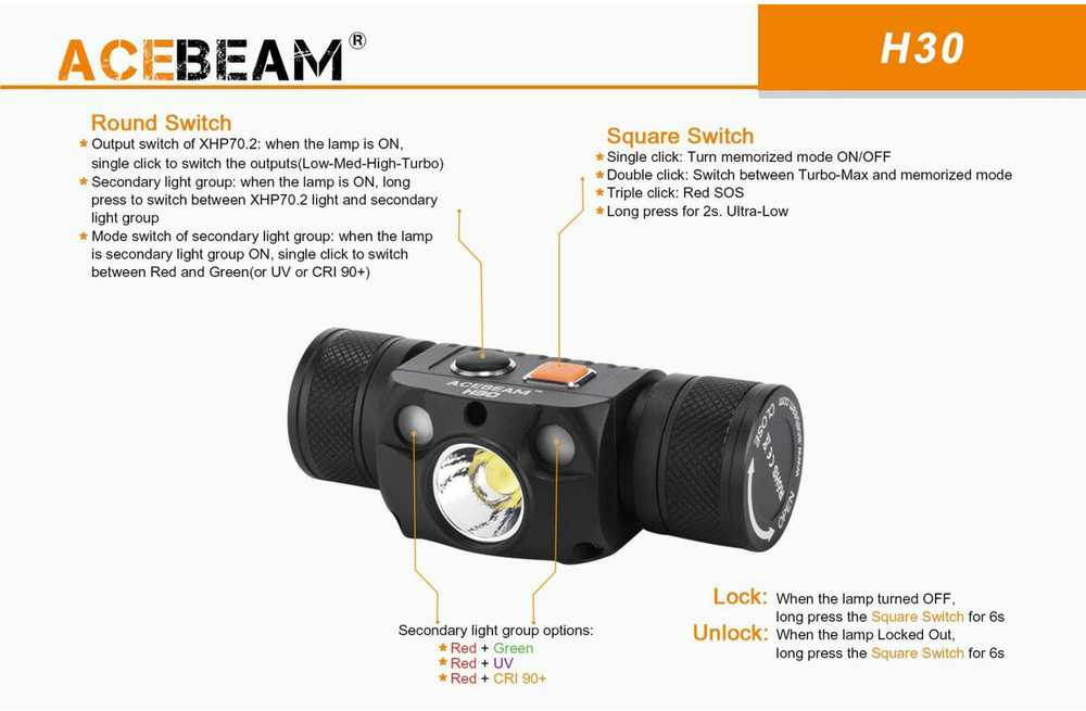 „AceBeam H30 R+CRI 6500K“ žibintuvėlis