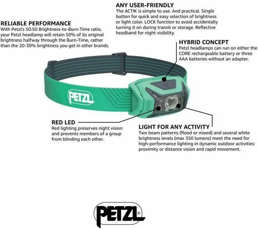 Prožektorius Petzl Actik 450lm - Žalia