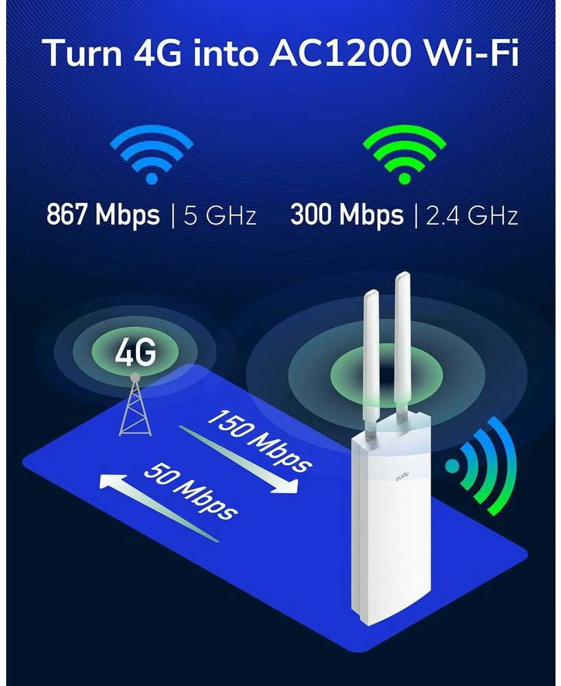 „Cudy“ vidinis/išorinis 4G Cat 6 AC1200 Wi-Fi maršrutizatorius, LT700 lauko 1.0 belaidis maršrutizatorius, gigabito eterneto dviejų dažnių (2,4 GHz / 5 GHz) Baltas