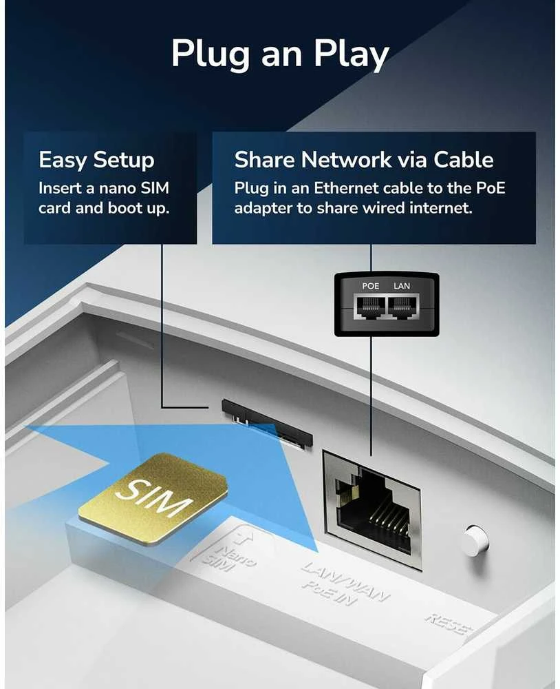 „Cudy“ vidinis/išorinis 4G Cat 6 AC1200 Wi-Fi maršrutizatorius, LT700 lauko 1.0 belaidis maršrutizatorius, gigabito eterneto dviejų dažnių (2,4 GHz / 5 GHz) Baltas