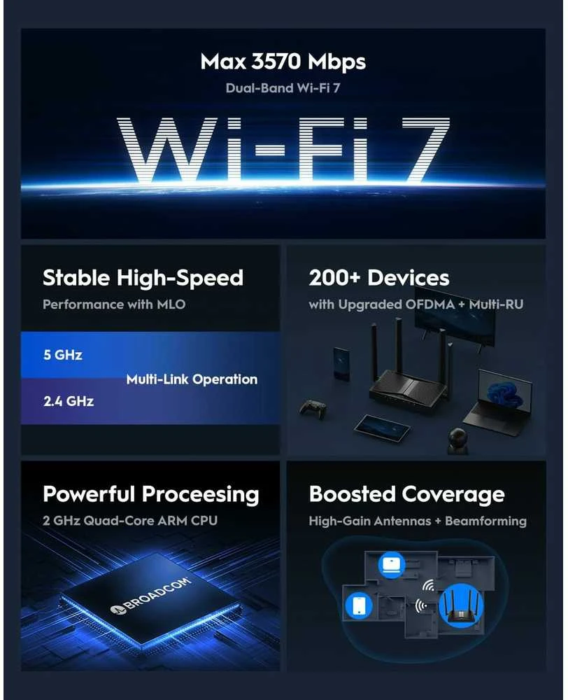 Maršrutizatorius Cudy WR3600 wi-fi 7