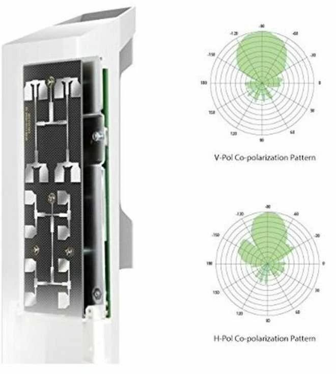 Maršrutizatorius Prieigos taškas TP-Link / CPE510