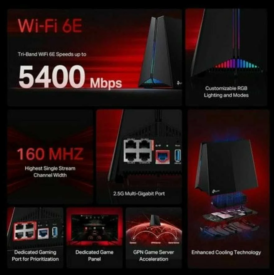 TP-LINK | AXE5400 Tri-Band Wi-Fi 6E Žaidimų Maršrutizatorius | Archer GXE75 | 802.11ax | 2402 Mbit/s | Mesh palaikymas: Ne | MU-MiMO: Ne | Nėra mobiliojo plačiajuosčio ryšio