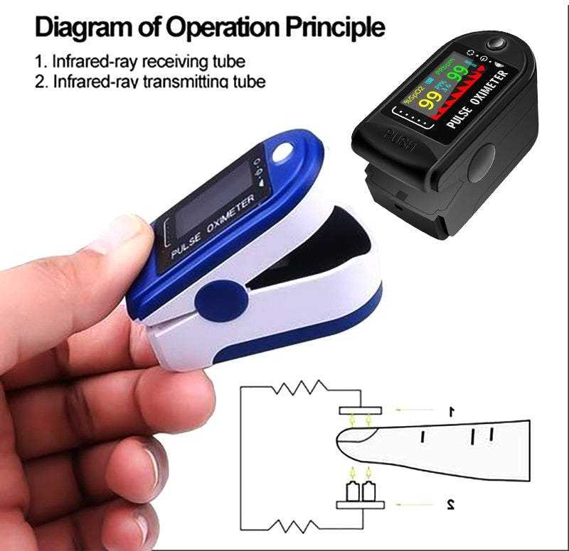 Pulsoksimetras su OLED ekranu