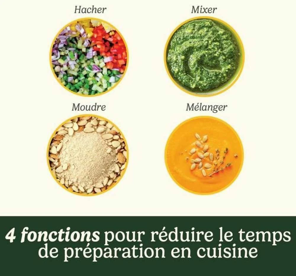 Cuisinart Mini Prep Pro funkcijų vizualizacija