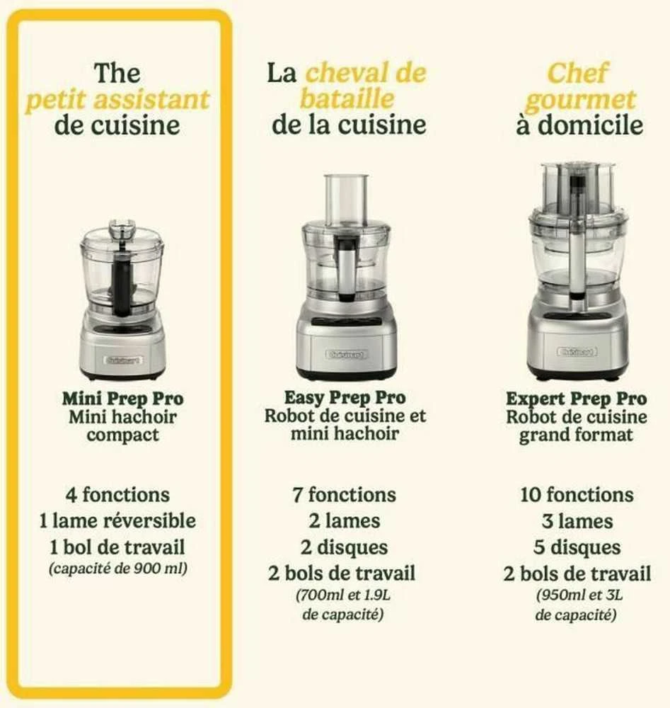 Cuisinart smulkintuvų serijos palyginimas