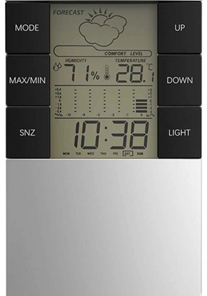 ZG4 Elektroninis termometras namams