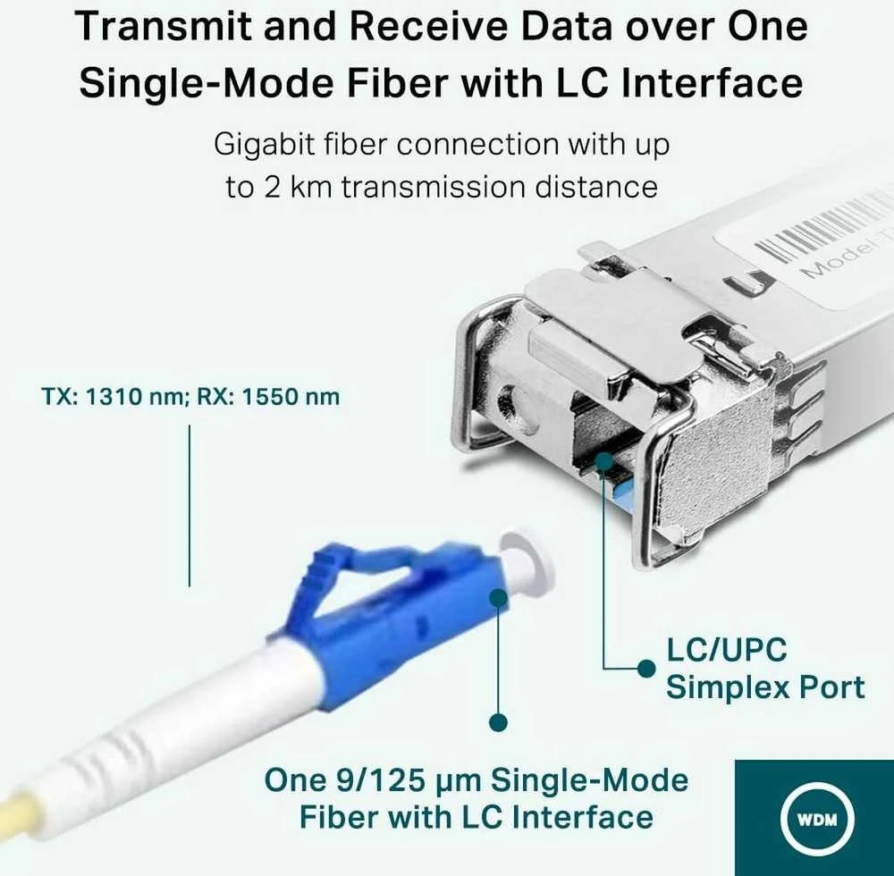 Šakotuvas TP-LINK | Gigabit Single-Mode WDM Media Converter | TL-SM321B-2 | 9/125 μm SMF (Single-Mode Fiber) | 9/125 μm SMF (Single-Mode Fiber)