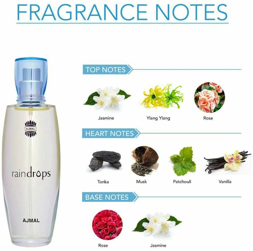 Kvepalai moterims Ajmal Raindrops EDP, 50 ml