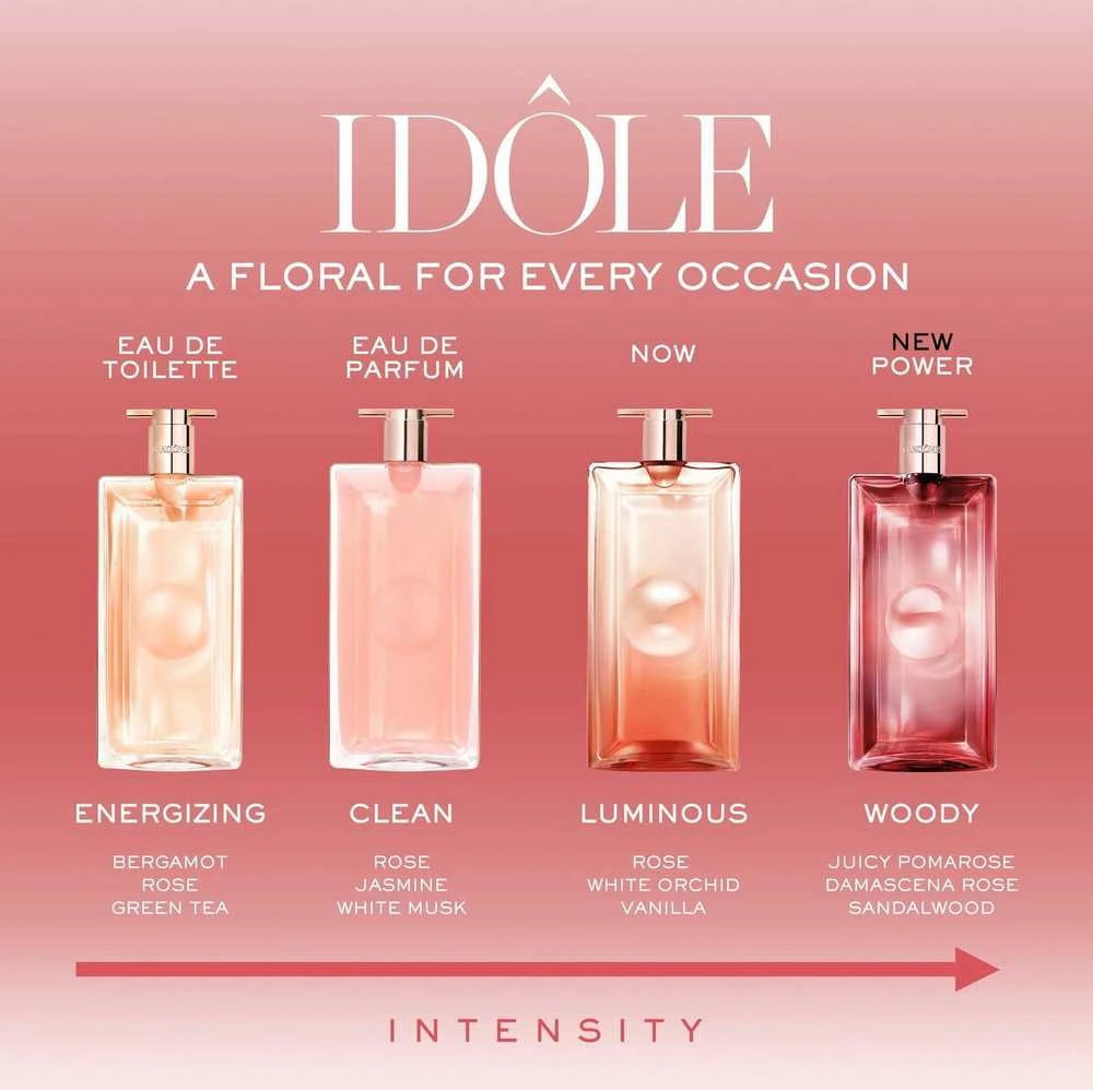 LANCOME IDOLE POWER INTENSE (Kvepalai Moterims) EDP 50 ml