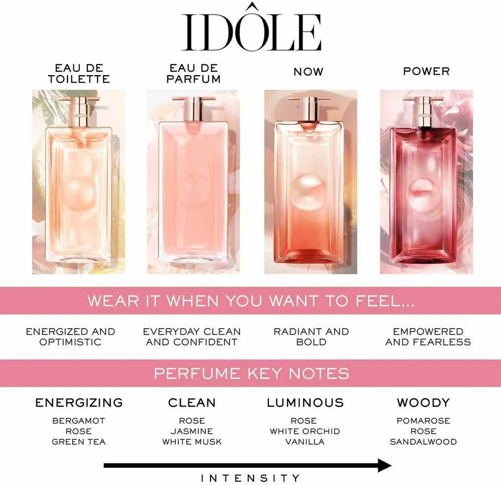 LANCOME IDOLE POWER INTENSE (Kvepalai Moterims) EDP 50 ml