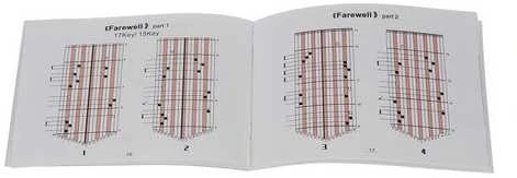 Muzikos instrumentas – Kalimba Malatek
