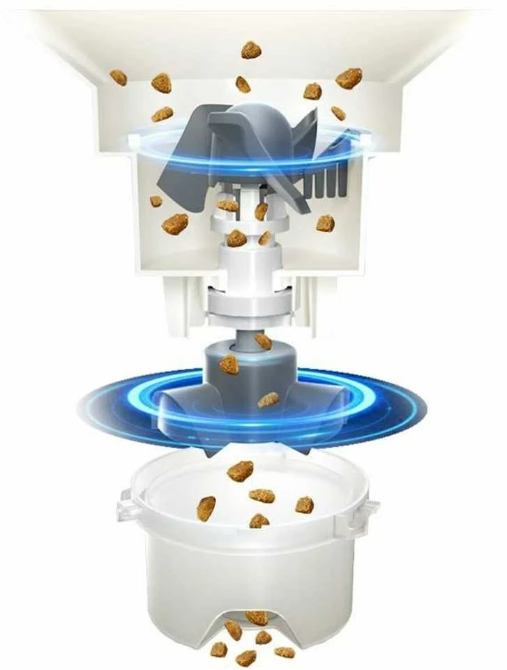 SMART HOME PET FEEDER/CP-JNF01CW PANASONIC