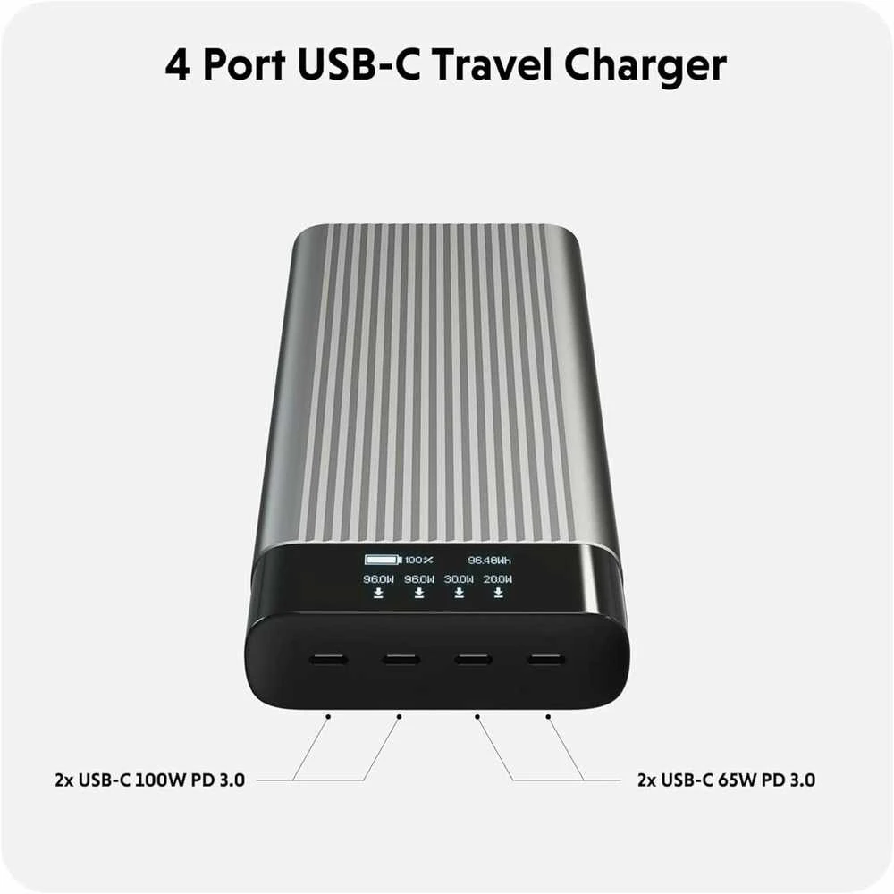 Hiper | HyperJuice 245W USB-C 100Wh baterijos paketas su OLED Ekranas