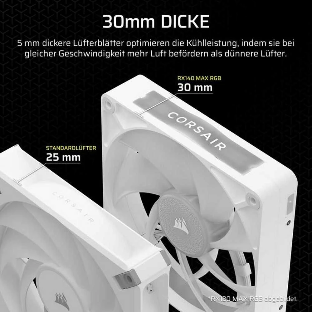 CORSAIR iCUE LINK RX140 MAX RGB PWM ventiliatorius – 2 vnt., 140 mm, Baltas