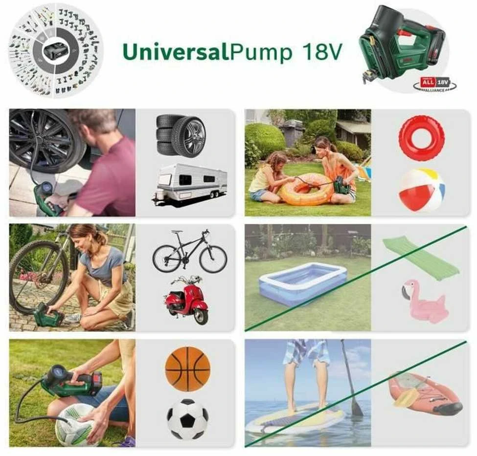 Akumuliatorinis oro pompa Bosch UniversalPump 18V be akumuliatoriaus ir kroviklio