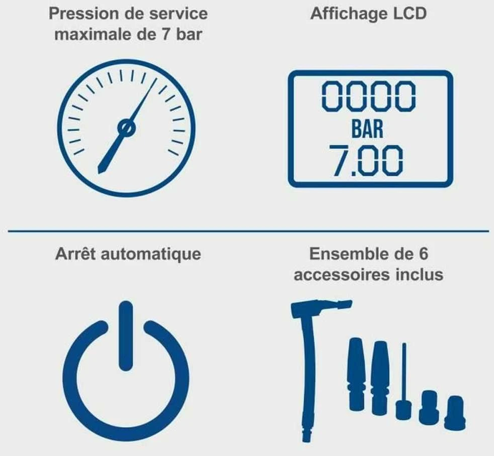 Akumuliatorinis kompresorius HC-AC20-X, korpusas, Scheppach