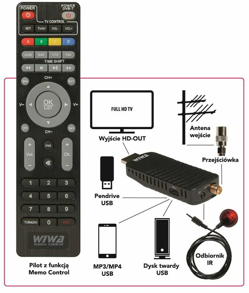 TV imtuvas Wiwa H.265 Mini