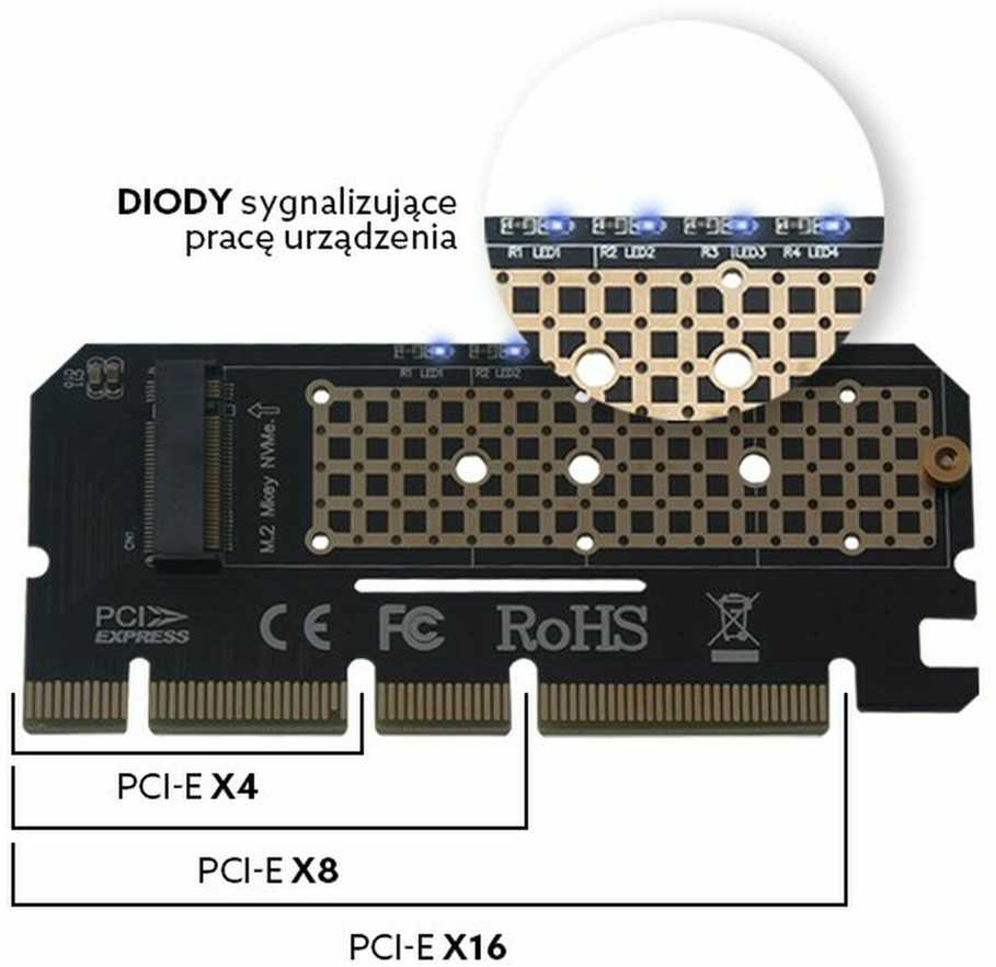 M.2 Adapteris - Savio AK-41 PCI-E Išplėtimo Kortelė