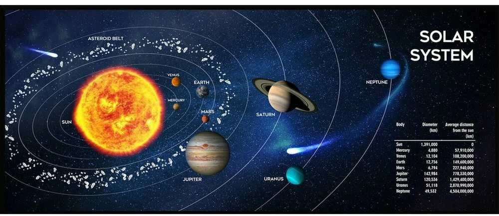 GEMBIRD Pelės kilimėlis žaidimams extra large XL Cosmos