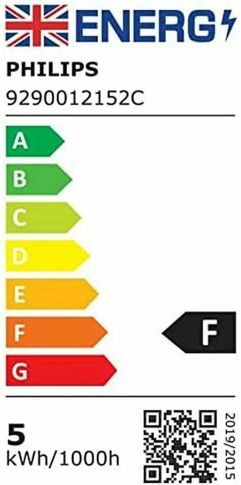 LED Spot GU10 Philips 50W Šiltai baltas 36D, 2vnt