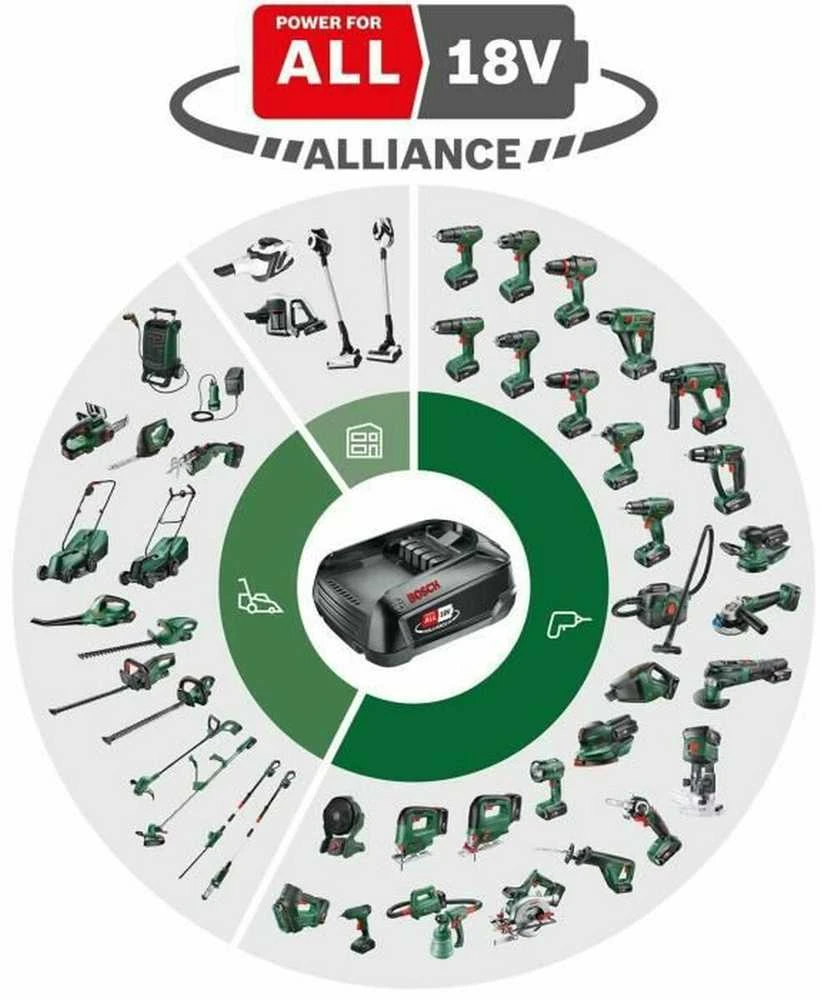 Bosch EasySander 18V-8 be akumuliatoriaus ir kroviklio Akum.multi šlifavimo maš.