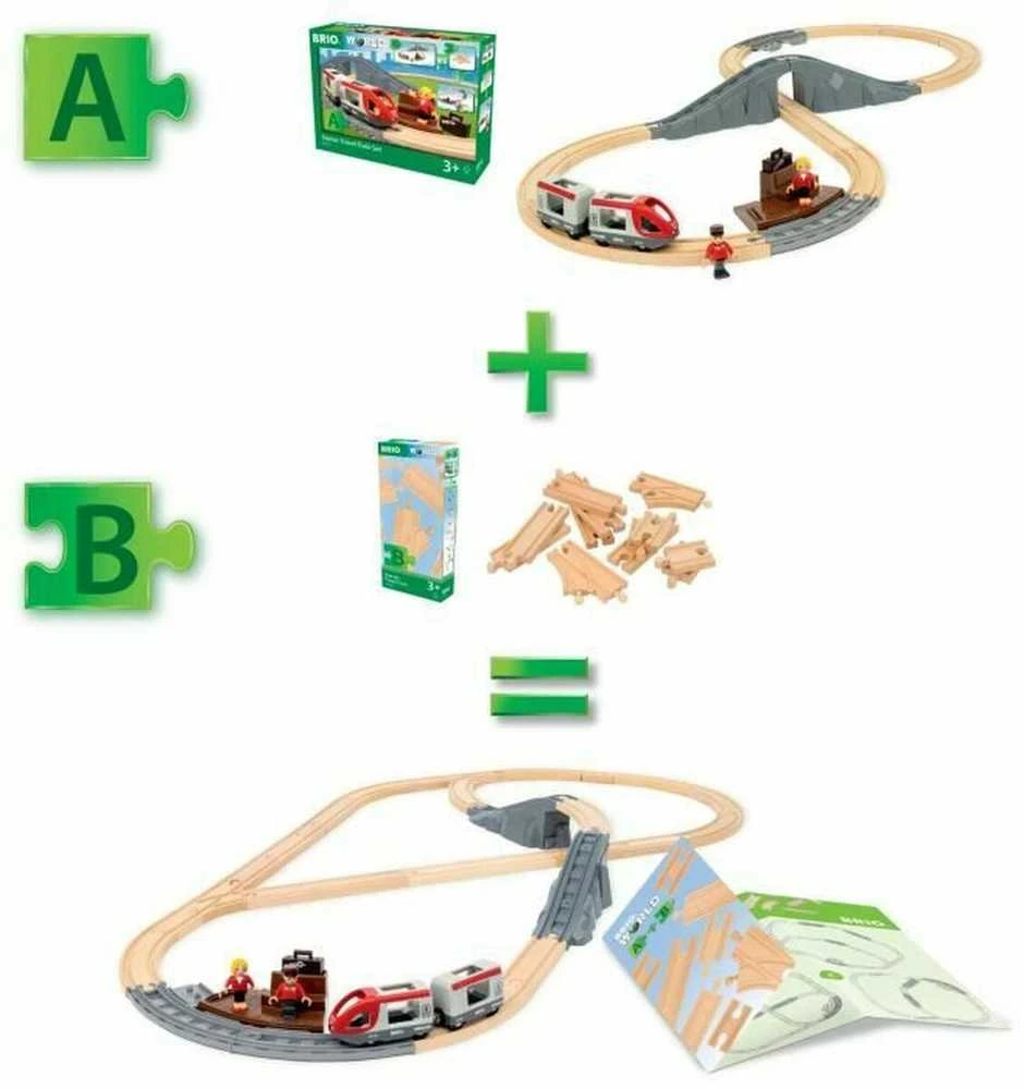 Brio Railway BRIO pradinis takelių rinkinys, 36099