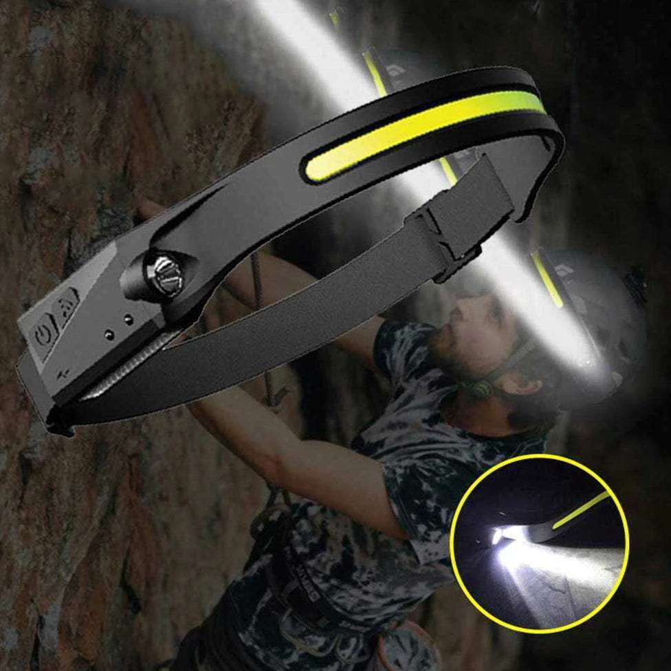 Trizand Galingas LED COB XPE prožektorius ant galvos