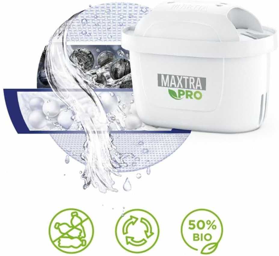 Puodelio-filtro filtras Brita MAXTRA PRO (2 vnt.)