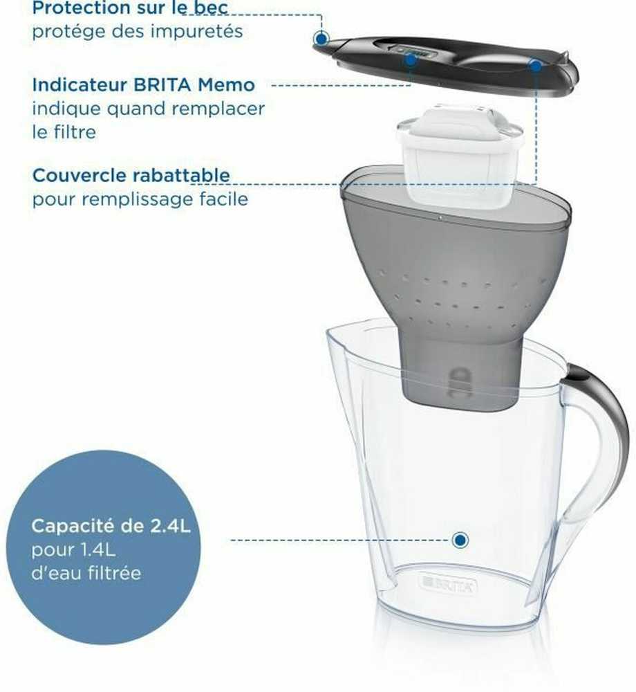 Brita Carafe filter Marella graphite (2.4l) included 1 Maxtra pro all-1 cartridge