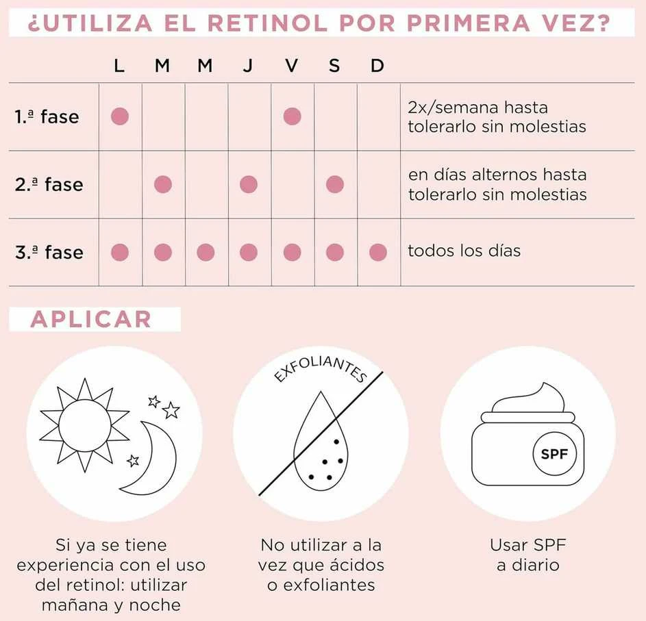 Elizabeth Arden Arden Retinol Hpr Ceramide Capsules 60ud