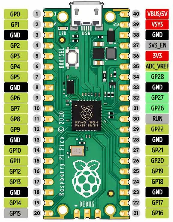 Ventiliatorius skirtas oficialiam Raspberry Pi 4B dėklui