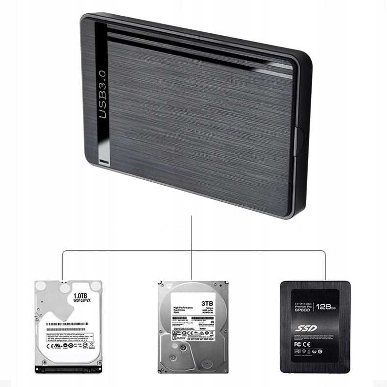 Disko dėklas USB 3.0 SATA 2,5 colio