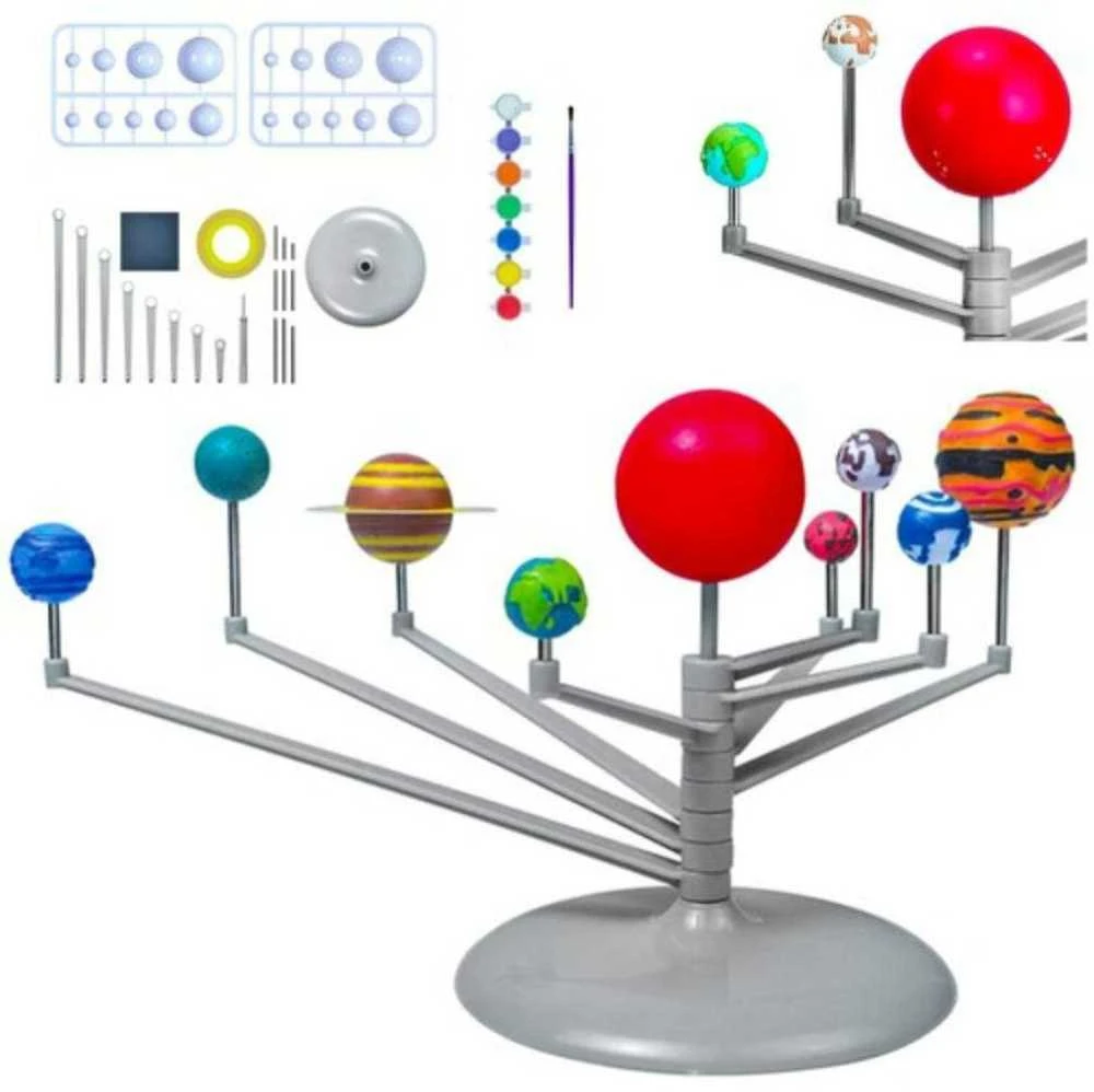 Iso Trade Saulės sistema - modelis 22434