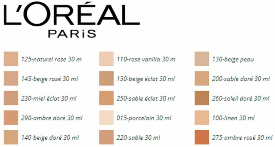 L'Oreal InfailFdtNu inter 200 Sable Dore/Go