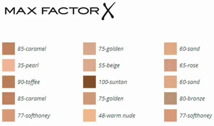 "Max Factor Facefinity 3 in 1" maskuoklis ir makiažo pagrindas Spf20 75 Golden 30ml