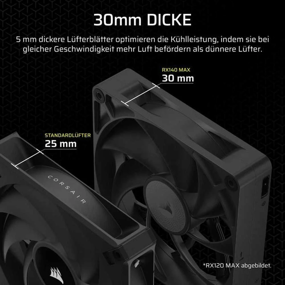 Corsair iCUE LINK RX140 MAX Series, PWM korpuso ventiliatorius 2er Pack – 140mm, juodos spalvos