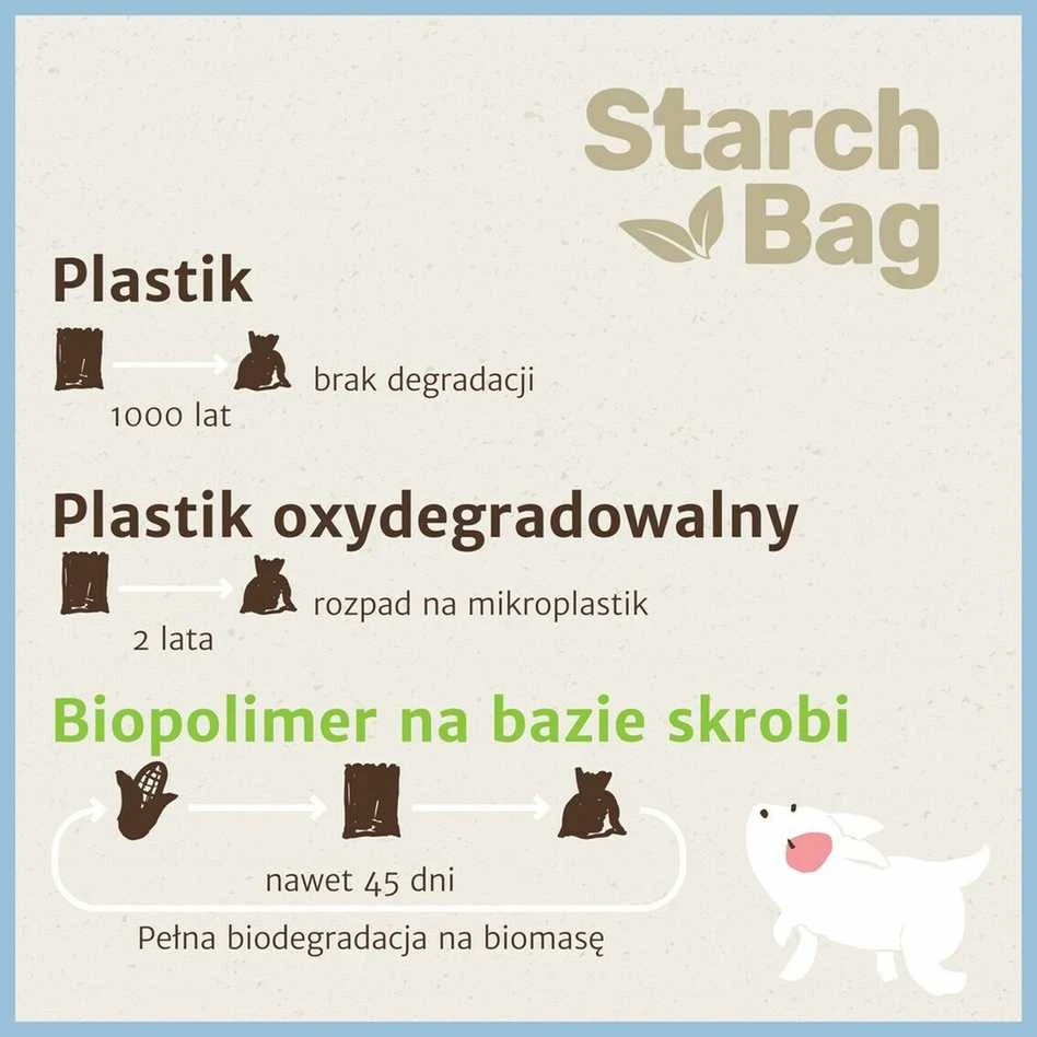 Starch Bag STARCHBAG BIO kompostuojamos šuniukų maišeliai alyvinė – 8x15 vnt.