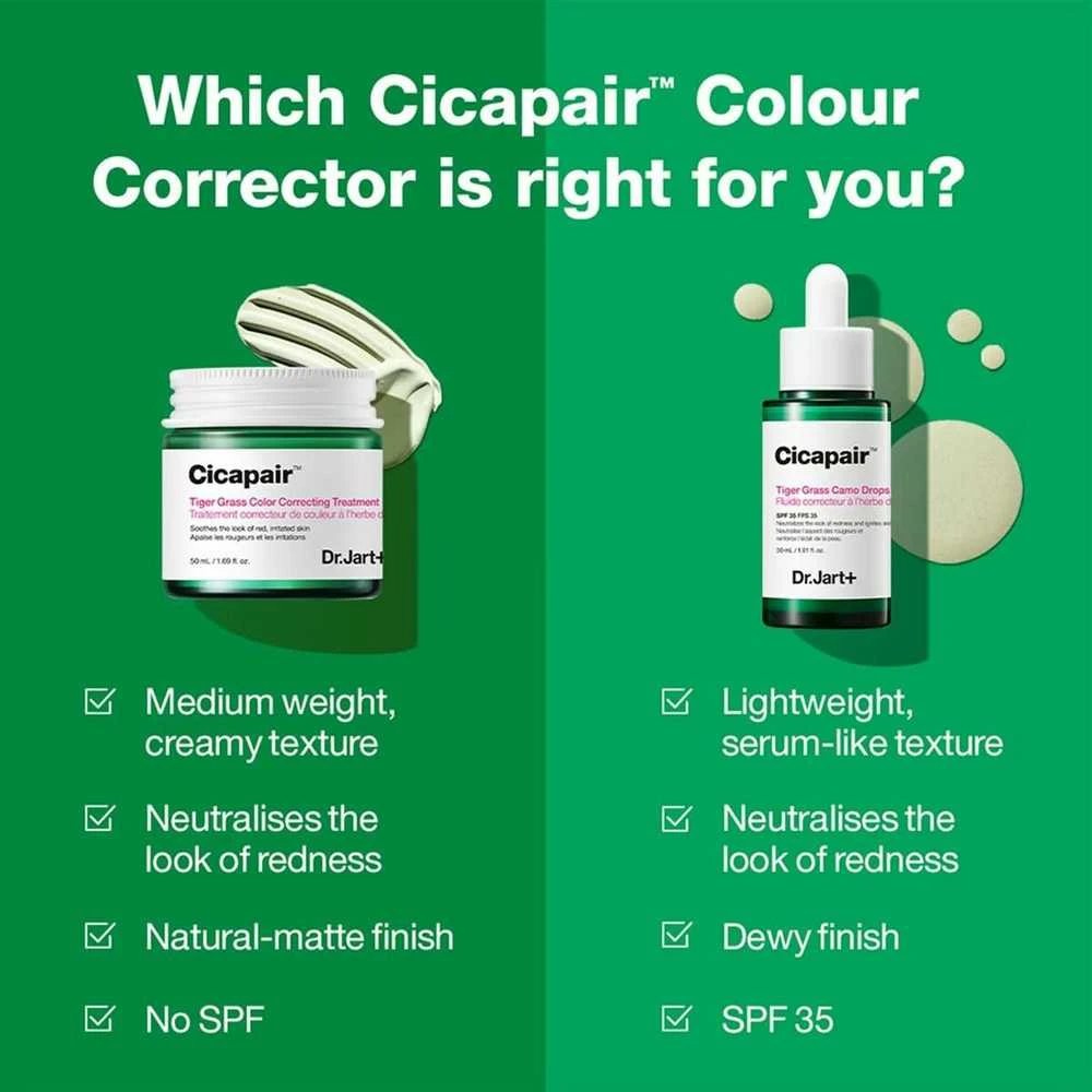 Dr. Jart+ Cicapair Tiger Grass Color Correcting Treatment intensyvaus poveikio kremas nuo odos raudonio, 50 ml