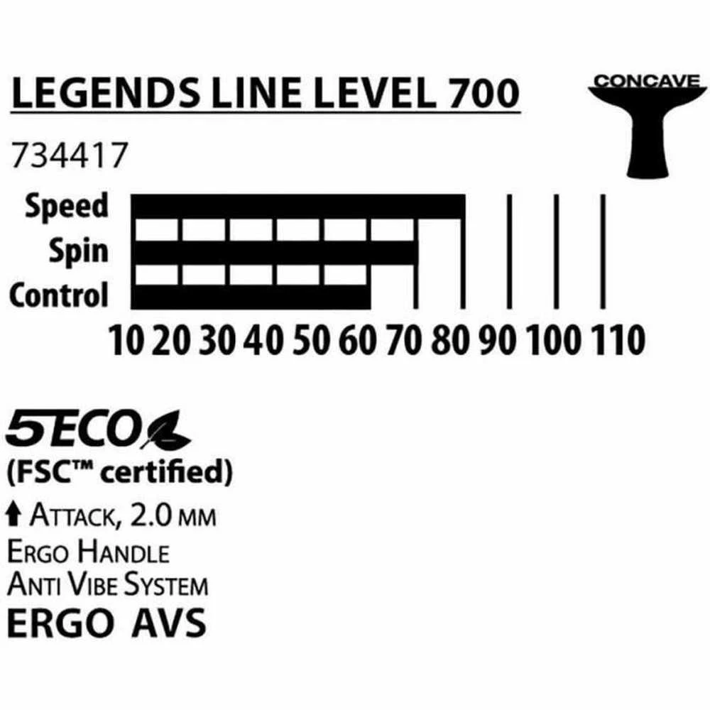 Schildkröt Raketė stalo teniso raketė Legends 700
