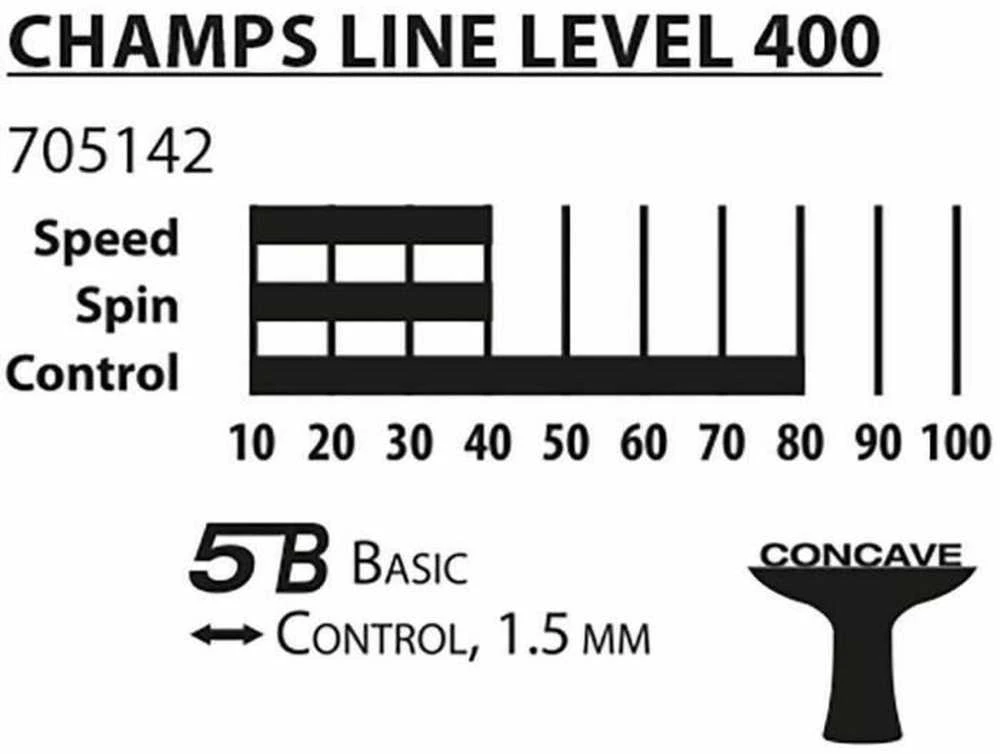 Schildkröt Donic DS SET. CHAMPS Line 400 COVER rinkinys,