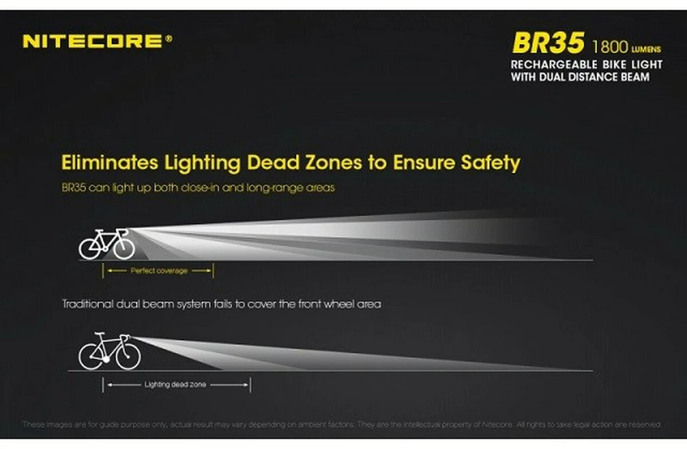 Šviestuvas galvai su šviesos diodais Nitecore NT-BR35