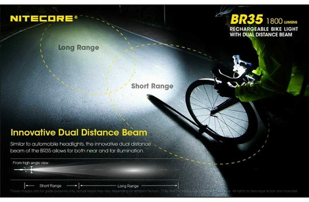 Nitecore BR35 dviračio žibintas 1800lm
