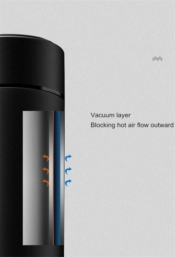 Thermo mug with LED ekranas Ruhhy 23261