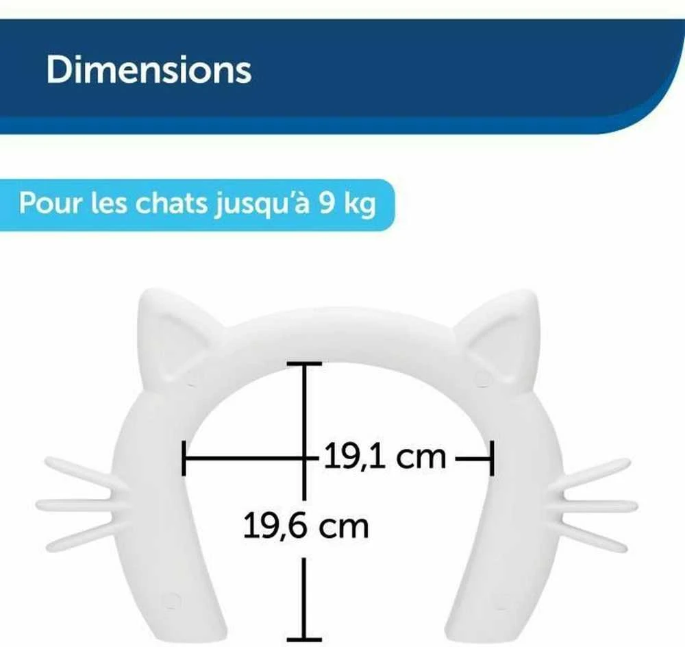 PetSafe Katės praėjimas – vidinių durų praėjimas su lygiomis briaunomis ir lengvu montavimu