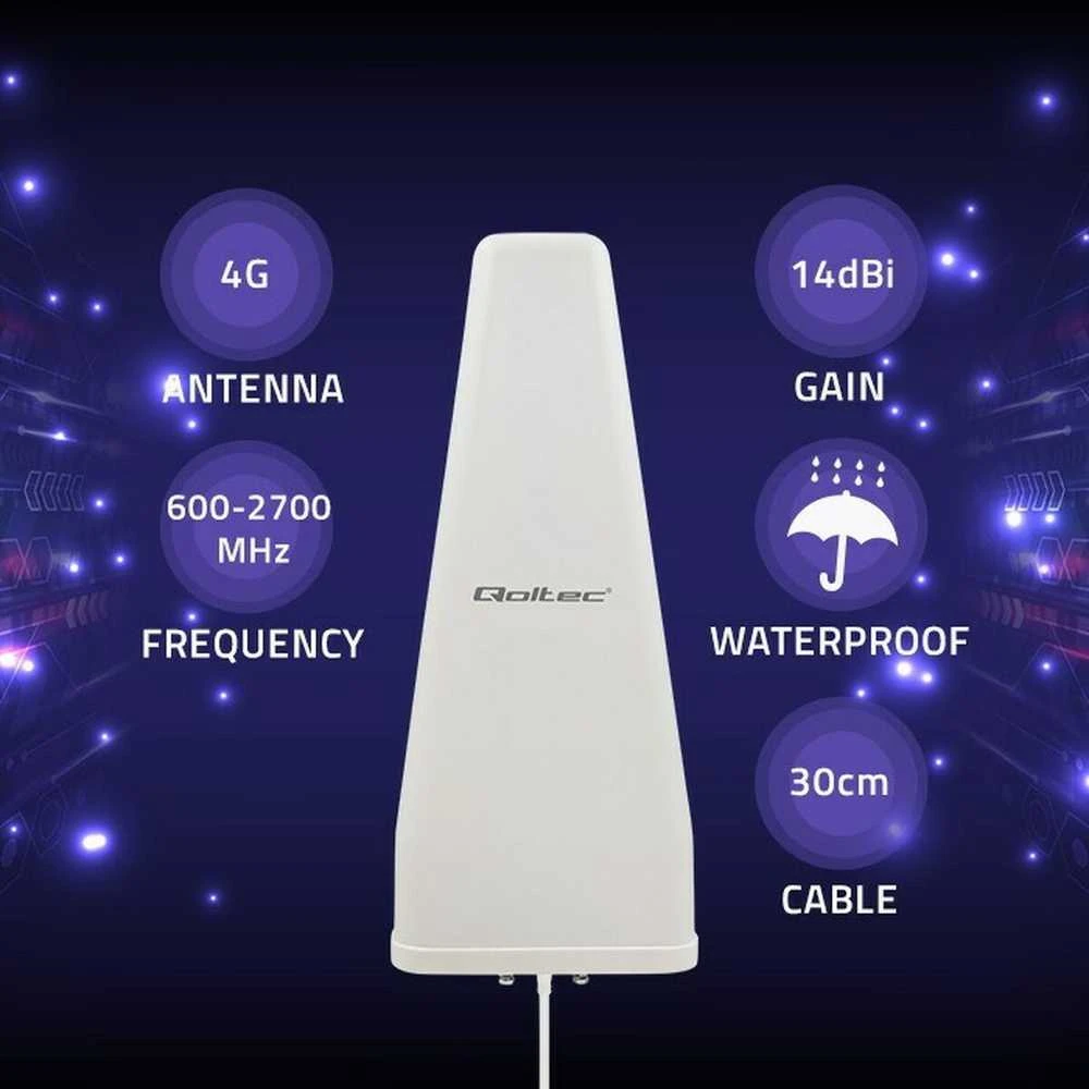 Antenos - Qoltec 57043 4G LTE Dual 14dBi Omnidirekcinė